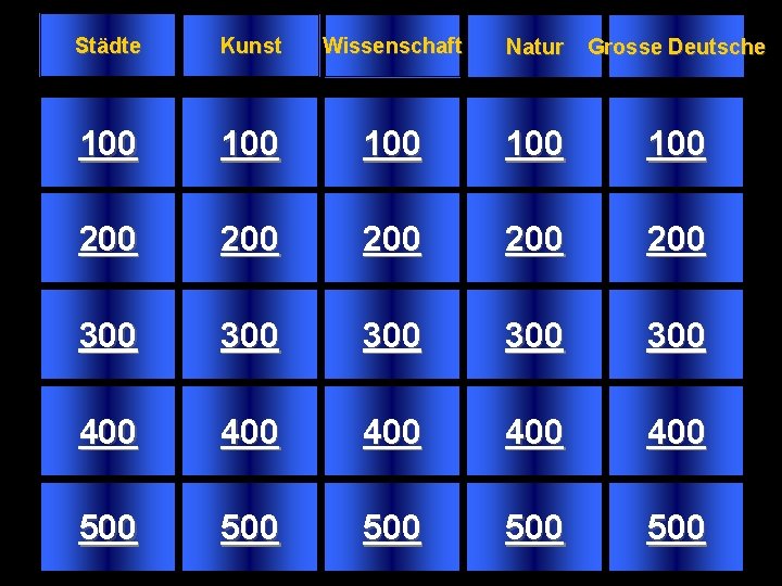 Städte Kunst Wissenschaft Natur Grosse Deutsche 100 100 100 200 200 200 300 300