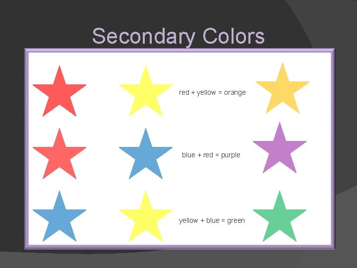 Secondary Colors red + yellow = orange blue + red = purple yellow +