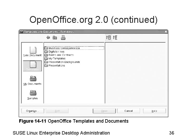 Open. Office. org 2. 0 (continued) Figure 14 -11 Open. Office Templates and Documents