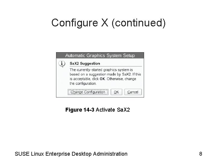 Configure X (continued) Figure 14 -3 Activate Sa. X 2 SUSE Linux Enterprise Desktop