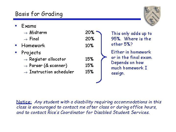 Basis for Grading • Exams Midterm ® Final ® • Homework • Projects Register