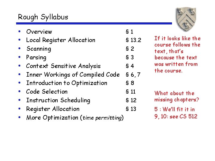 Rough Syllabus • • • Overview Local Register Allocation Scanning Parsing Context Sensitive Analysis