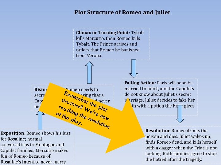 Rem stru ember c t rea ture? W he plo c t of t Rem stru ember c t rea ture? W he plo c t of t