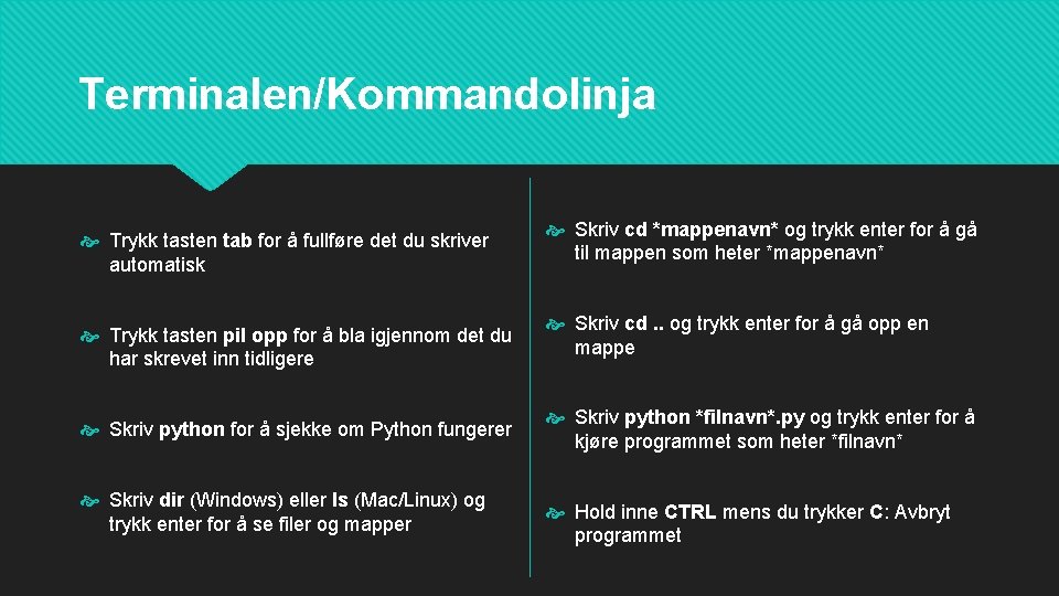 Terminalen/Kommandolinja Trykk tasten tab for å fullføre det du skriver automatisk Trykk tasten pil