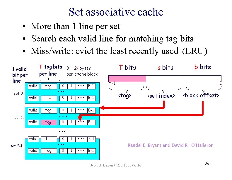 Set associative cache • More than 1 line per set • Search each valid