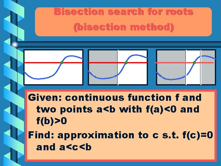 Bisection search for roots (bisection method) Given: continuous function f and two points a<b