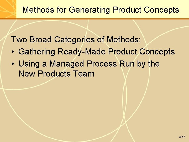 Methods for Generating Product Concepts Two Broad Categories of Methods: • Gathering Ready-Made Product