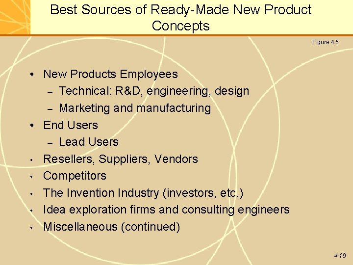 Best Sources of Ready-Made New Product Concepts Figure 4. 5 • New Products Employees