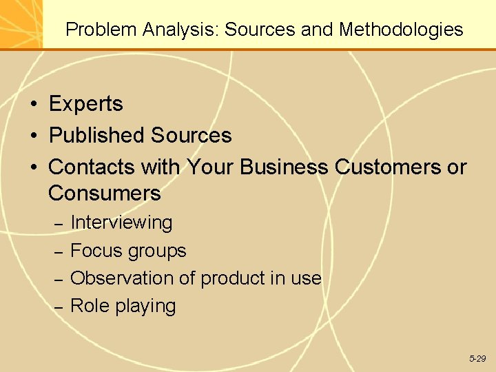 Problem Analysis: Sources and Methodologies • Experts • Published Sources • Contacts with Your