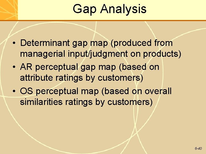 Gap Analysis • Determinant gap map (produced from managerial input/judgment on products) • AR