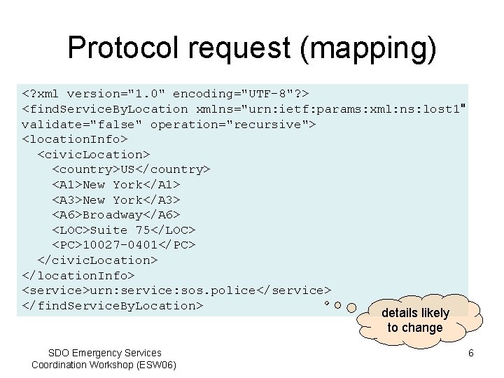 Protocol request (mapping) <? xml version="1. 0" encoding="UTF-8"? > <find. Service. By. Location xmlns="urn: