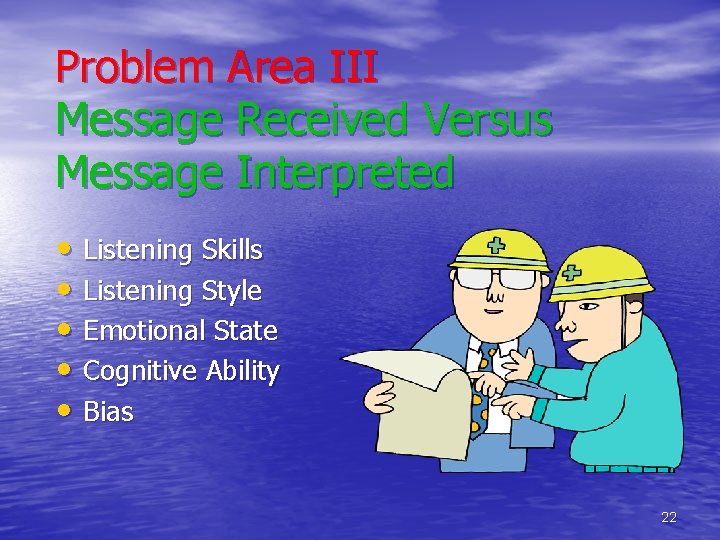 Problem Area III Message Received Versus Message Interpreted • Listening Skills • Listening Style