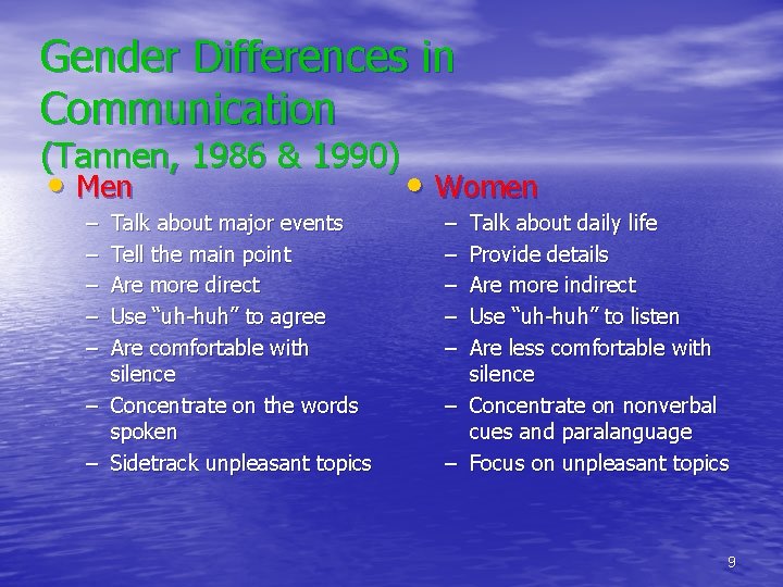 Gender Differences in Communication (Tannen, 1986 & 1990) • Men – – – Talk