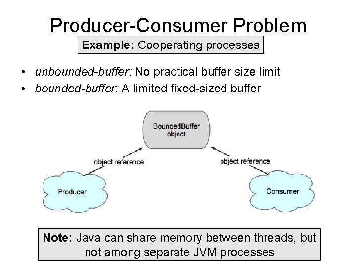 Producer-Consumer Problem Example: Cooperating processes • unbounded-buffer: No practical buffer size limit • bounded-buffer: