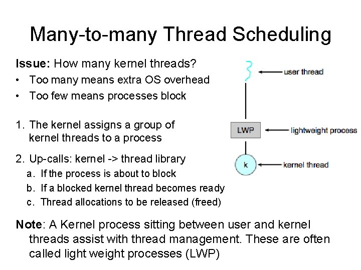 Many-to-many Thread Scheduling Issue: How many kernel threads? • Too many means extra OS