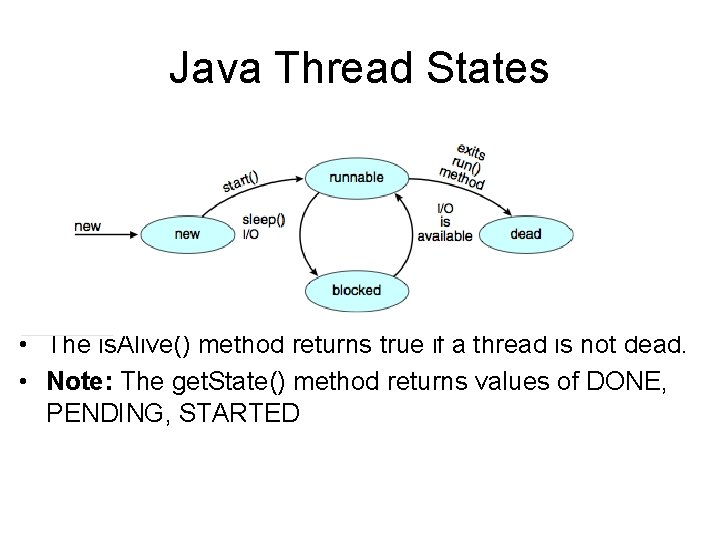 Java Thread States • The is. Alive() method returns true if a thread is