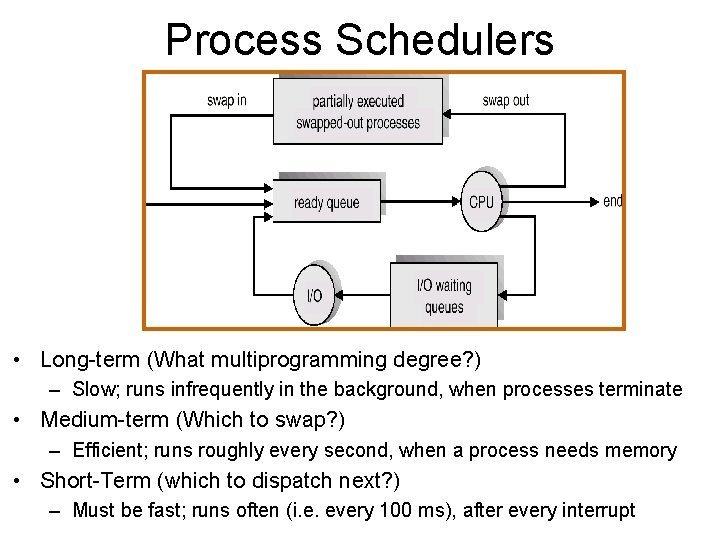 Process Schedulers • Long-term (What multiprogramming degree? ) – Slow; runs infrequently in the