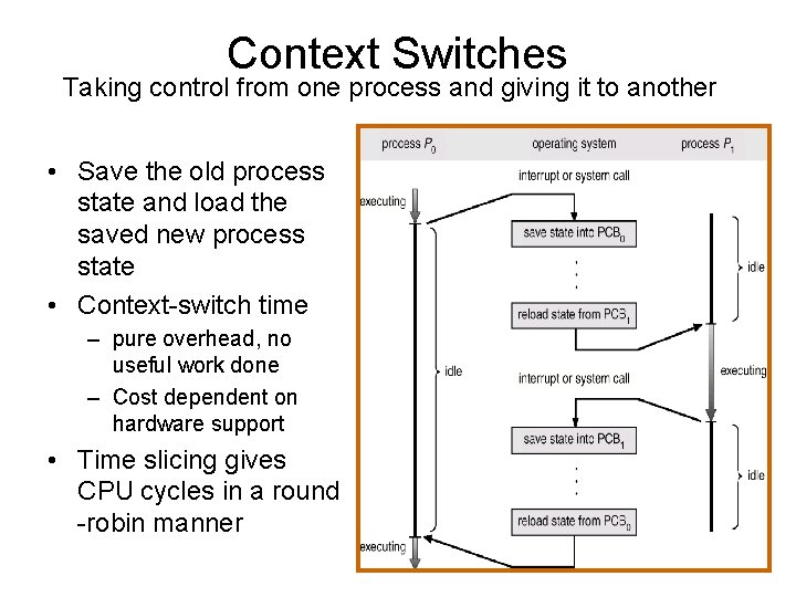 Context Switches Taking control from one process and giving it to another • Save