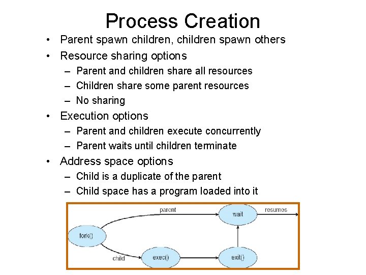 Process Creation • Parent spawn children, children spawn others • Resource sharing options –