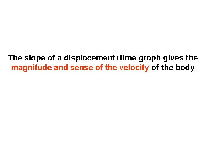 The slope of a displacement / time graph gives the magnitude and sense of