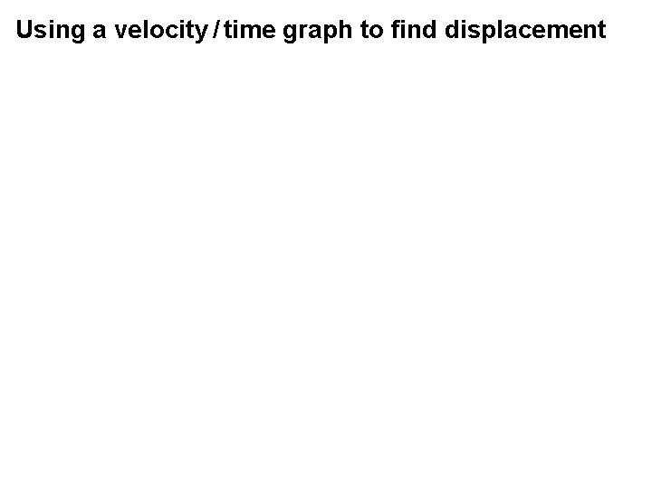 Using a velocity / time graph to find displacement 
