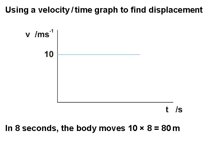 Using a velocity / time graph to find displacement In 8 seconds, the body