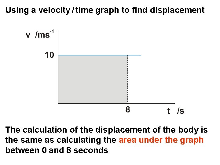 Using a velocity / time graph to find displacement The calculation of the displacement