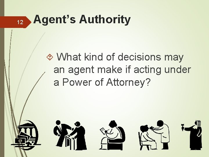 12 Agent’s Authority What kind of decisions may an agent make if acting under