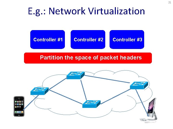 21 E. g. : Network Virtualization Controller #1 Controller #2 Controller #3 Partition the