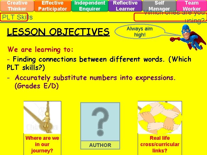 Creative Thinker Effective Participator Independent Enquirer PLT Skills LESSON OBJECTIVES Reflective Learner Self Manager