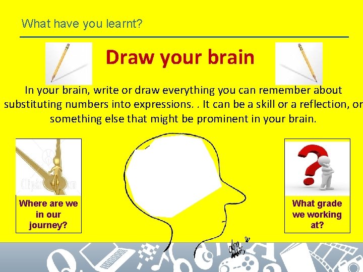 What have you learnt? Draw your brain In your brain, write or draw everything