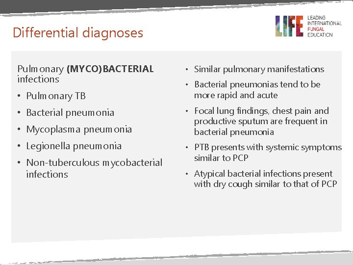 Differential diagnoses Pulmonary (MYCO)BACTERIAL infections • Pulmonary TB • Bacterial pneumonia • Mycoplasma pneumonia
