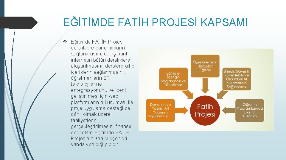 EĞİTİMDE FATİH PROJESİ KAPSAMI Eğitimde FATİH Projesi dersliklere donanımların sağlanmasını, geniş bant internetin bütün