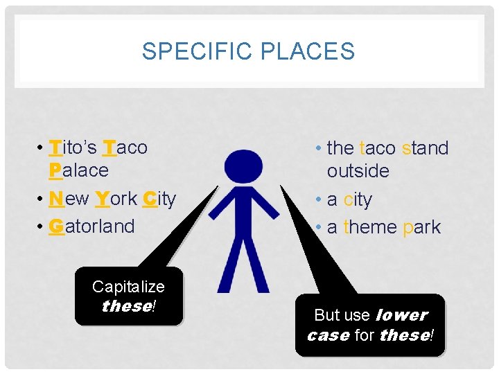 SPECIFIC PLACES • Tito’s Taco Palace • New York City • Gatorland Capitalize these!