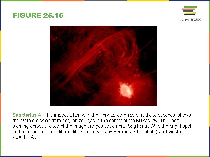 FIGURE 25. 16 Sagittarius A. This image, taken with the Very Large Array of