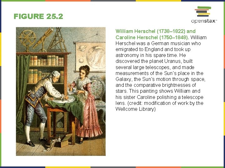 FIGURE 25. 2 William Herschel (1738– 1822) and Caroline Herschel (1750– 1848). William Herschel