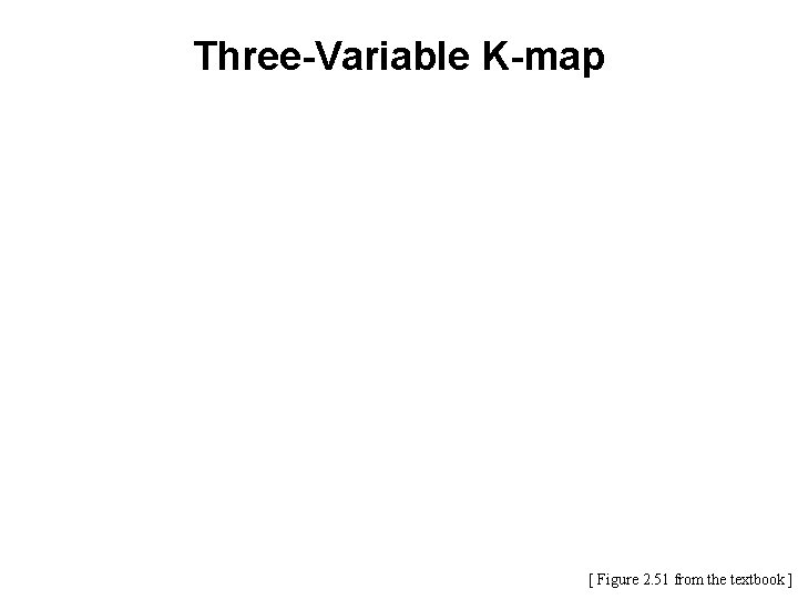 Three-Variable K-map [ Figure 2. 51 from the textbook ] 
