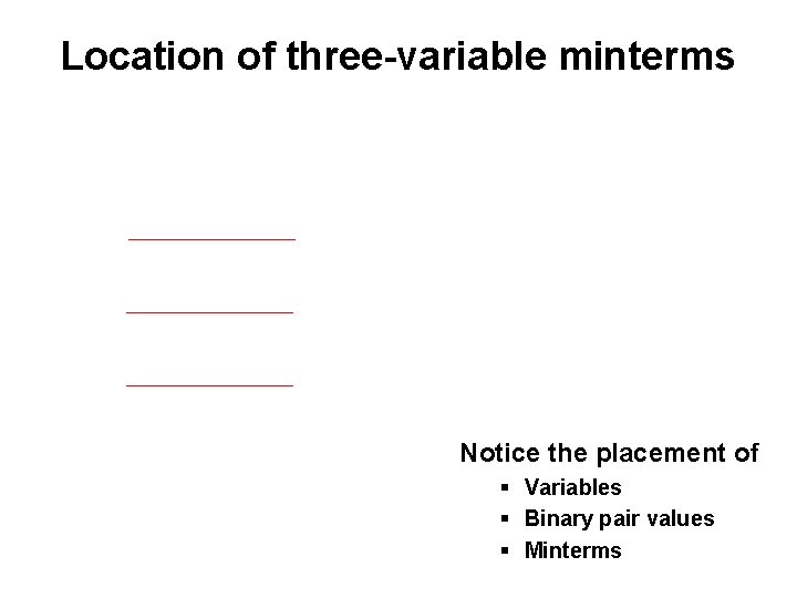 Location of three-variable minterms Notice the placement of § Variables § Binary pair values