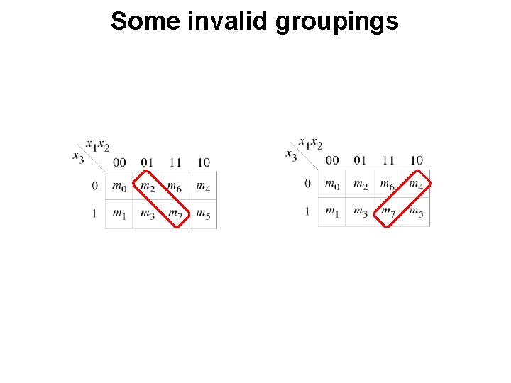 Some invalid groupings 