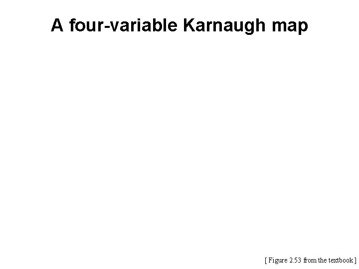 A four-variable Karnaugh map [ Figure 2. 53 from the textbook ] 