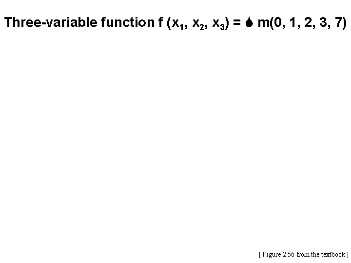 Three-variable function f (x 1, x 2, x 3) = m(0, 1, 2, 3,