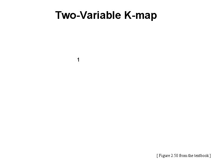 Two-Variable K-map 1 [ Figure 2. 50 from the textbook ] 