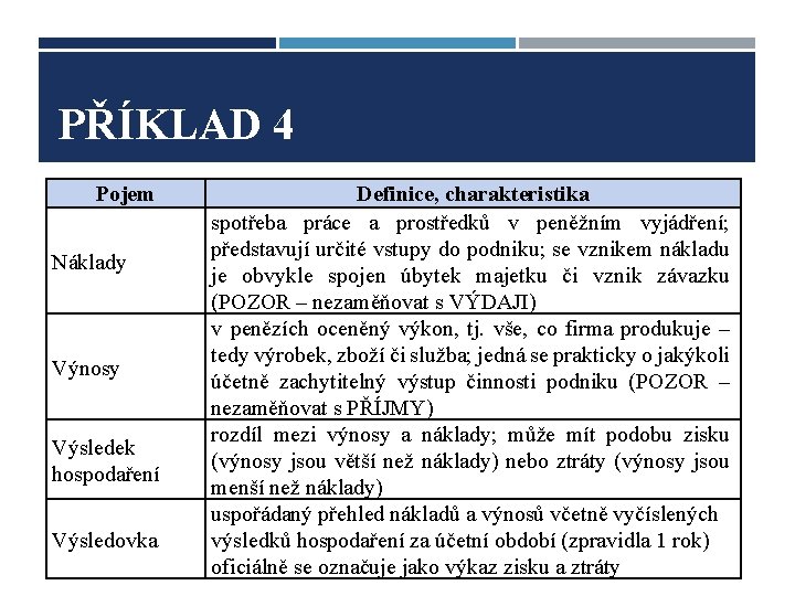 PŘÍKLAD 4 Pojem Náklady Výnosy Výsledek hospodaření Výsledovka Definice, charakteristika spotřeba práce a prostředků