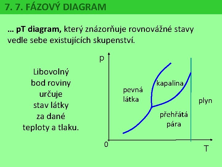 7. 7. FÁZOVÝ DIAGRAM … p. T diagram, který znázorňuje rovnovážné stavy vedle sebe