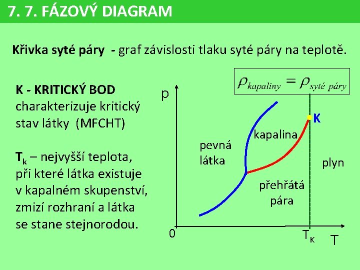 7. 7. FÁZOVÝ DIAGRAM Křivka syté páry - graf závislosti tlaku syté páry na