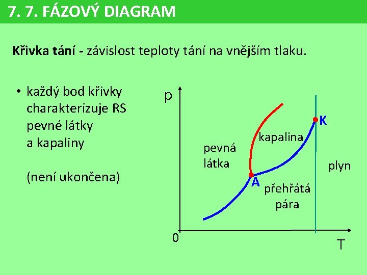 7. 7. FÁZOVÝ DIAGRAM Křivka tání - závislost teploty tání na vnějším tlaku. •