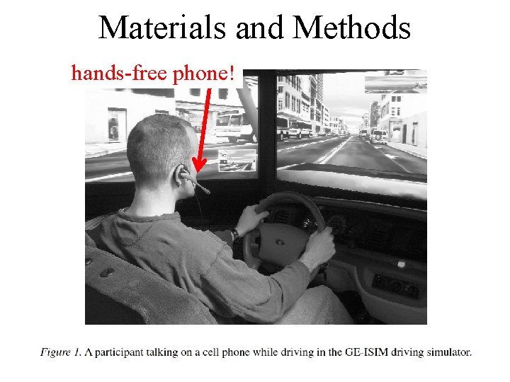 Materials and Methods hands-free phone! 