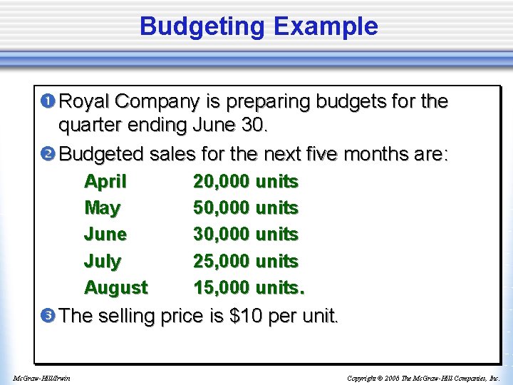 Budgeting Example Royal Company is preparing budgets for the quarter ending June 30. Budgeted