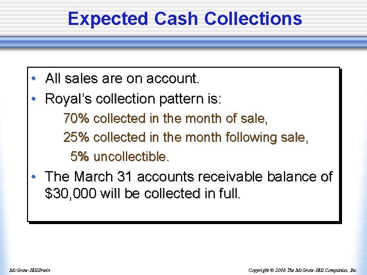 Expected Cash Collections • All sales are on account. • Royal’s collection pattern is: