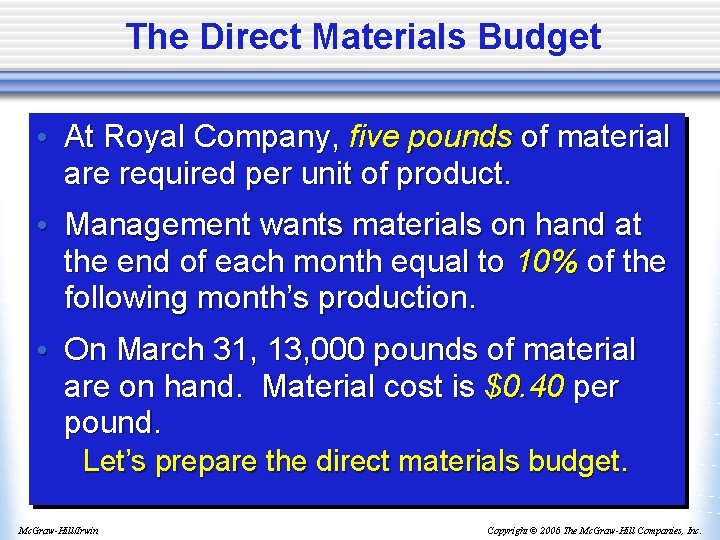 The Direct Materials Budget • At Royal Company, five pounds of material are required